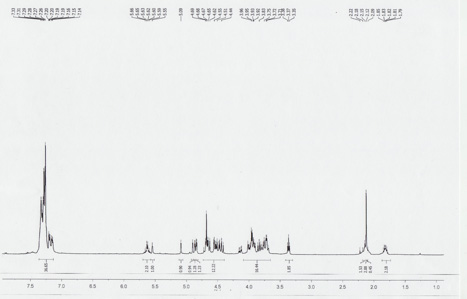 figure-protocol-13329