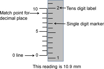 figure-protocol-16199