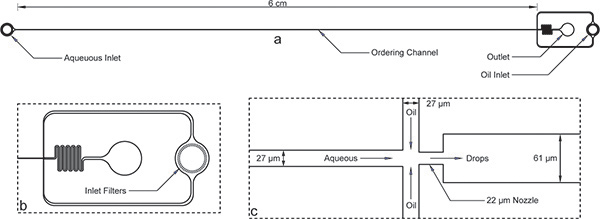 figure-protocol-15092