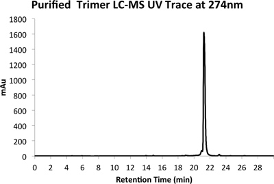 figure-protocol-12193