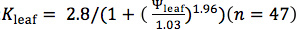 figure-protocol-15587