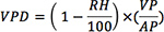 figure-protocol-7159