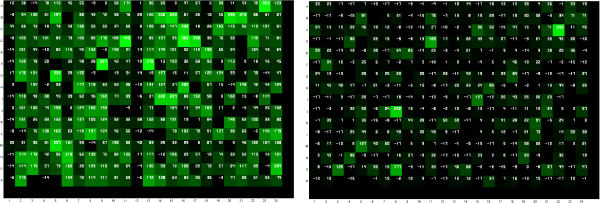 figure-protocol-12697