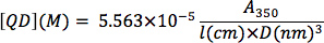 figure-materials-4797