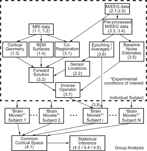 figure-protocol-11961