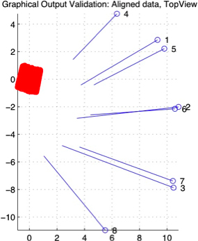 figure-results-4153