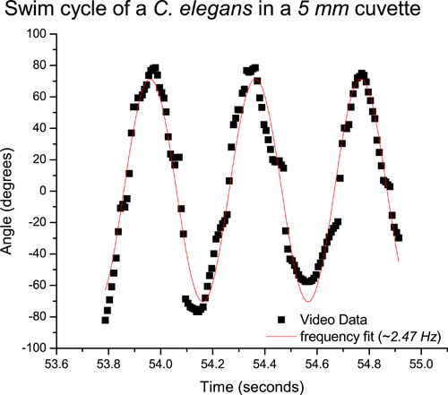 figure-results-2356