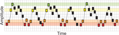 figure-representative results-7919