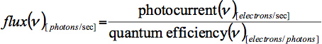 figure-protocol-7508
