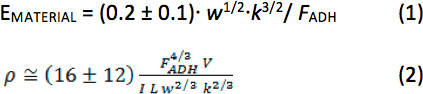 figure-protocol-2566