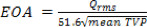 figure-protocol-9793