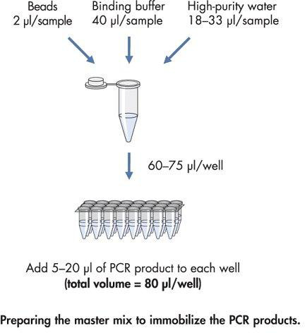 figure-results-2544