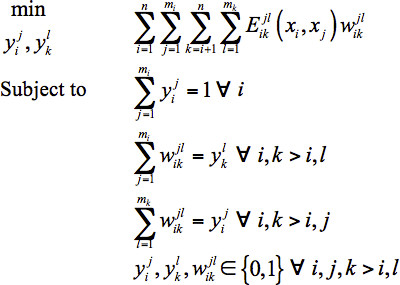 figure-protocol-5718