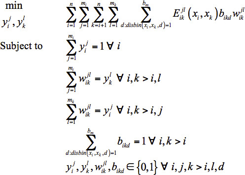 figure-protocol-9852