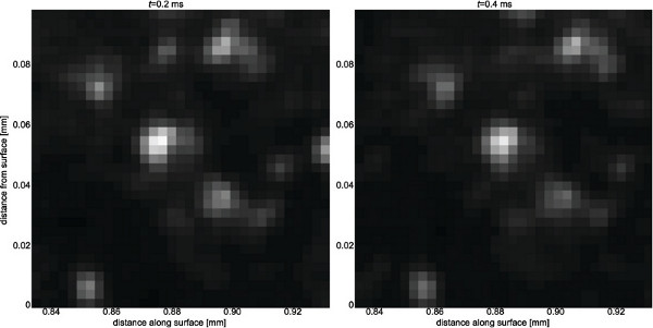 figure-representative results-5848