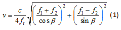 figure-protocol-7535