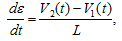 figure-protocol-7949