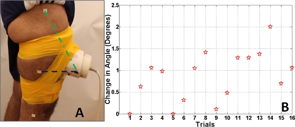 figure-results-5416