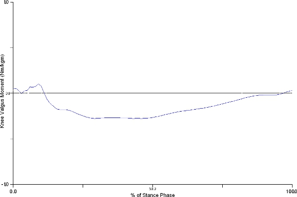 figure-results-6843