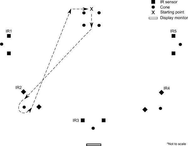 figure-representative results-7610