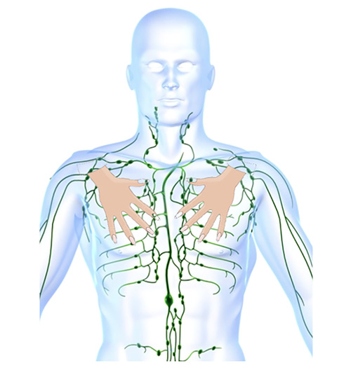 figure-results-7974