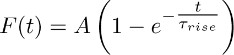 figure-protocol-5037