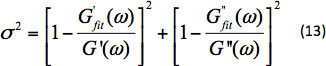 figure-protocol-7663