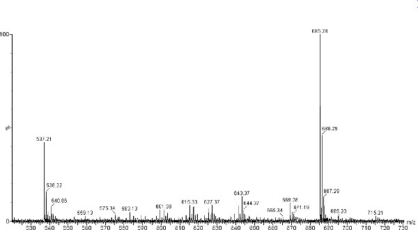 figure-results-7917