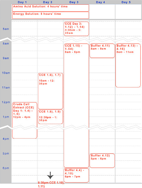 figure-results-1716