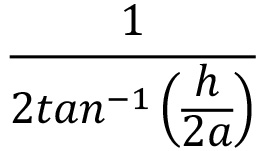figure-protocol-1686