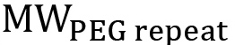figure-protocol-5462