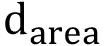 figure-protocol-5952