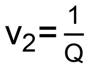figure-discussion-15877