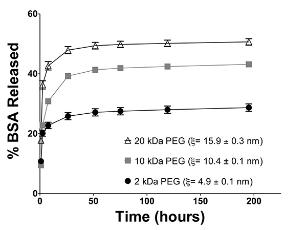 figure-results-11861