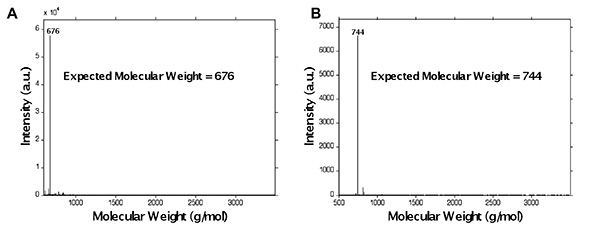 figure-results-8319