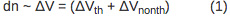 figure-protocol-3008