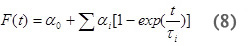 figure-protocol-5013
