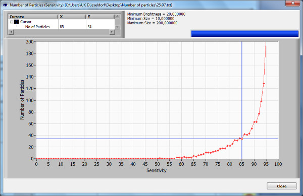 figure-results-5774