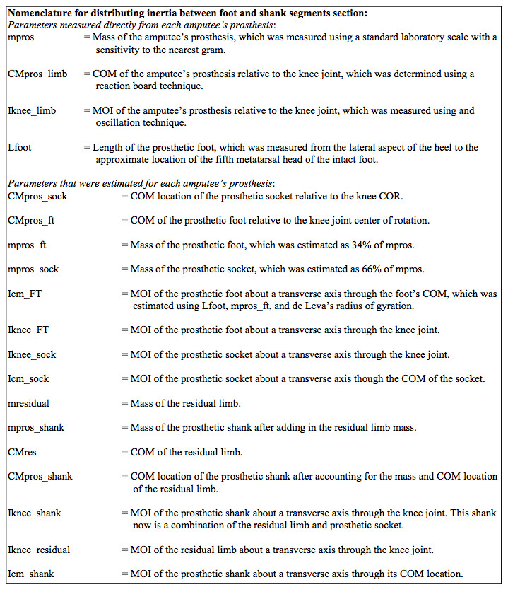 figure-protocol-21033