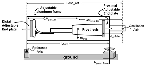 figure-protocol-5942