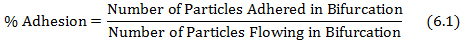 figure-protocol-5363