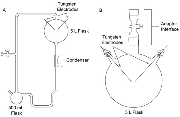 figure-introduction-2225