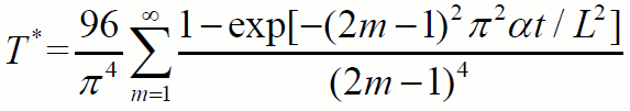 figure-protocol-3396