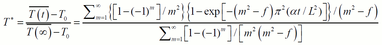 figure-protocol-8029