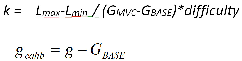 figure-protocol-6548