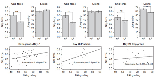 figure-representative results-1355