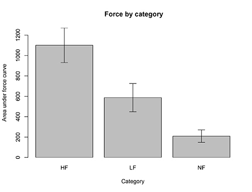 figure-representative results-6612