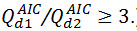figure-protocol-6980