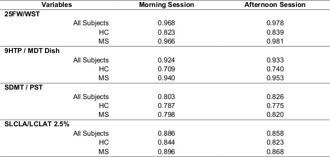 figure-results-11745