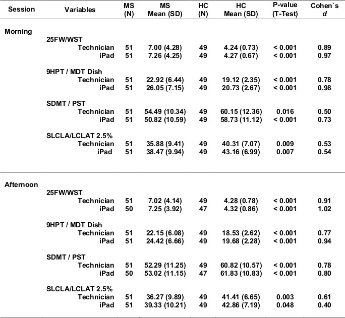 figure-results-11967